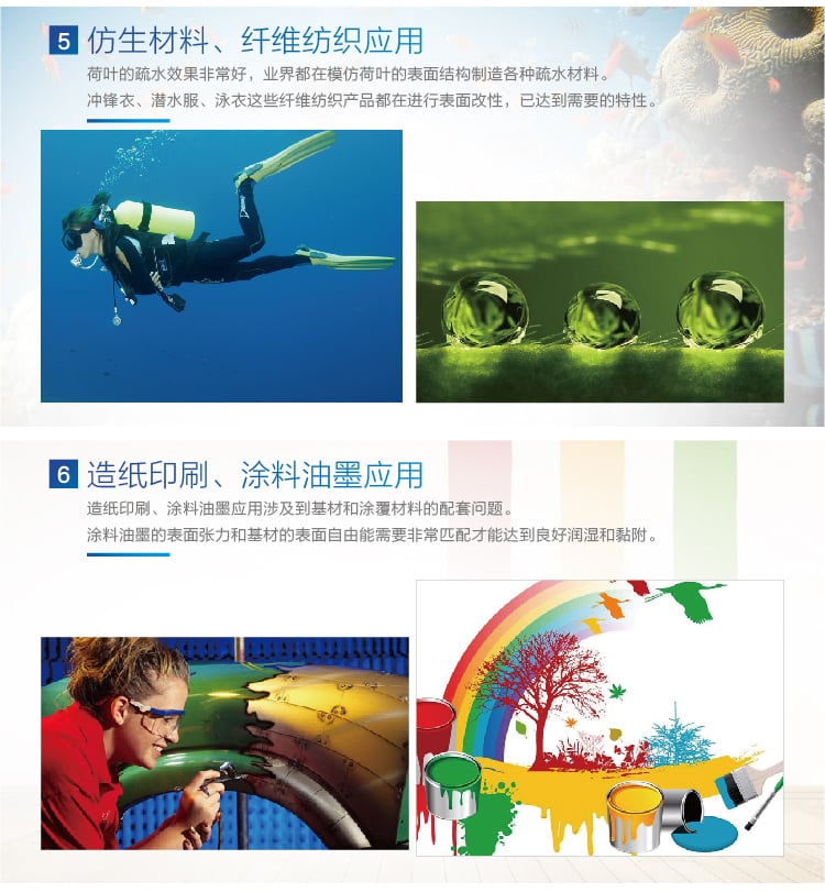 HD-U805光學(xué)接觸角測(cè)試儀-03_03 HD-U805光學(xué)接觸角測(cè)試儀-03_03