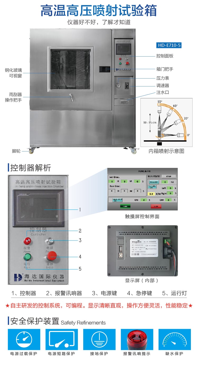 HD-E710-5高溫高壓噴射試驗箱-02 HD-E710-5高溫高壓噴射試驗箱-02