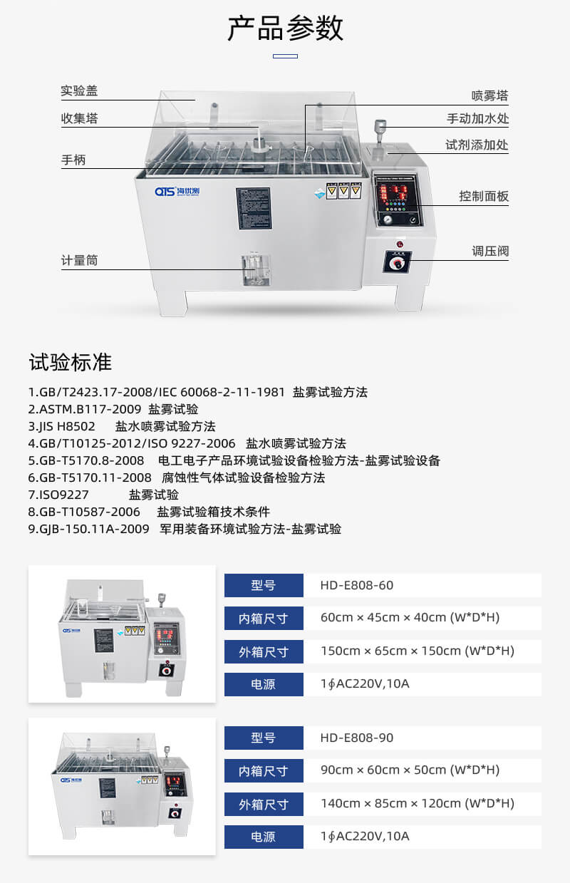 2. HD-E808-60L-鹽霧箱試驗(yàn)箱詳情頁(yè)_03